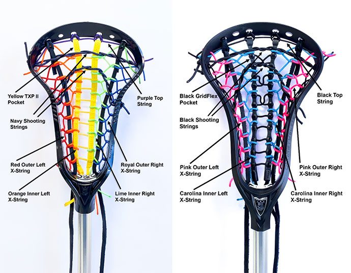 how to string a lacrosse head top string
