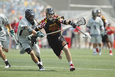 major league lacrosse teams